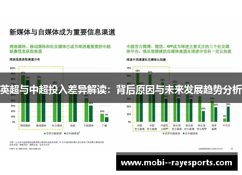 英超与中超投入差异解读：背后原因与未来发展趋势分析