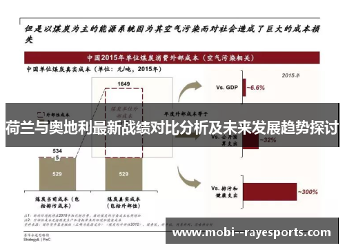 荷兰与奥地利最新战绩对比分析及未来发展趋势探讨