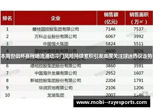 本周世俱杯赛程暗流涌动冷门风险持续累积引发高度关注球迷热议走势