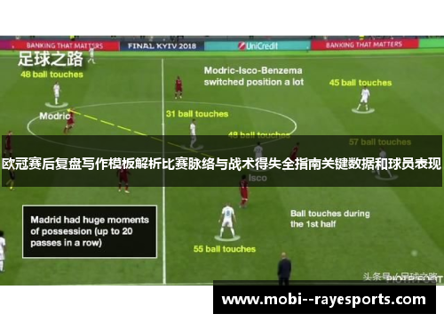 欧冠赛后复盘写作模板解析比赛脉络与战术得失全指南关键数据和球员表现